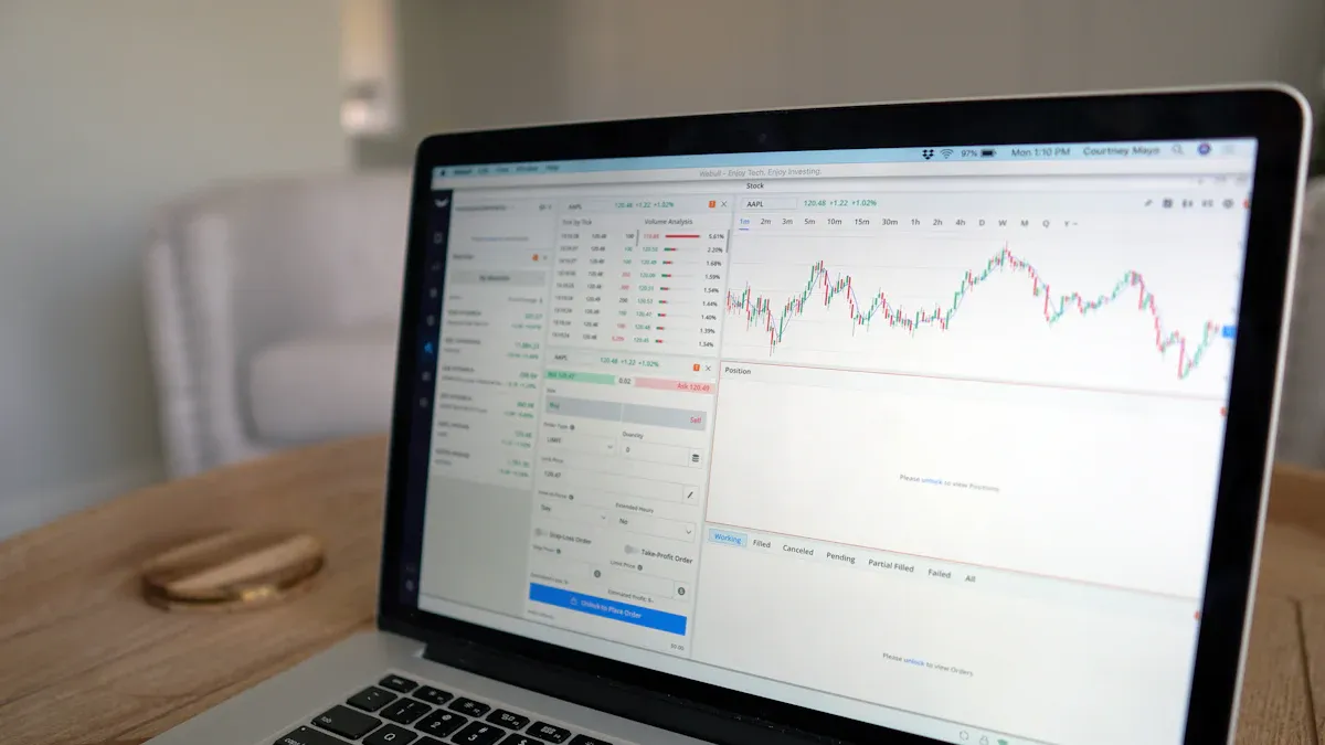 Account Opening Process