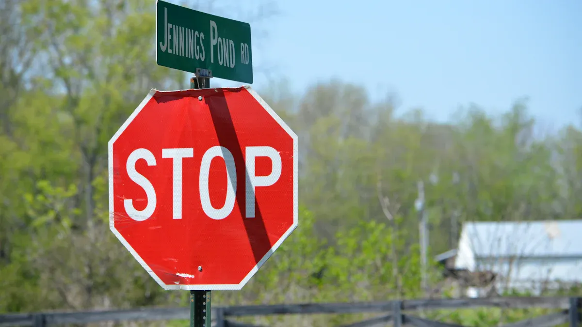 Risk Control and Mindset