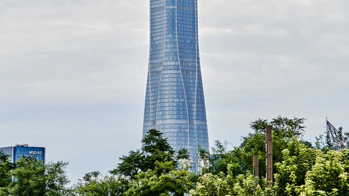 International Remittance Channels