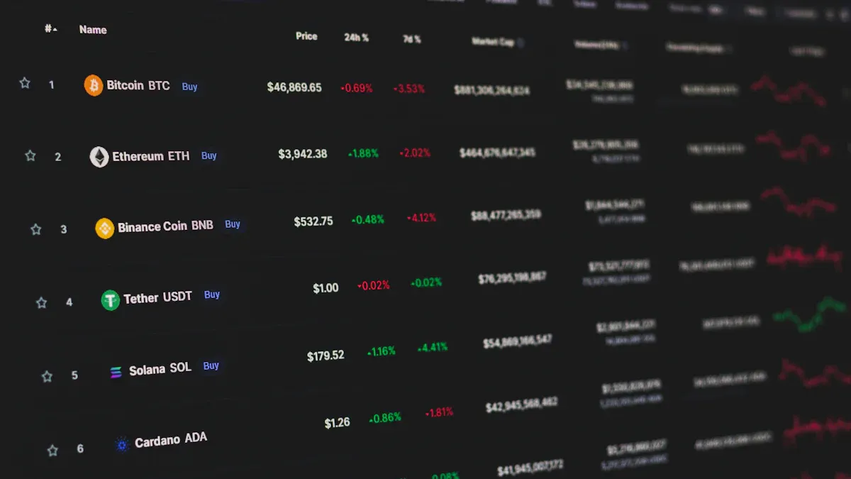 Cross-Border Remittance Platform Comparison