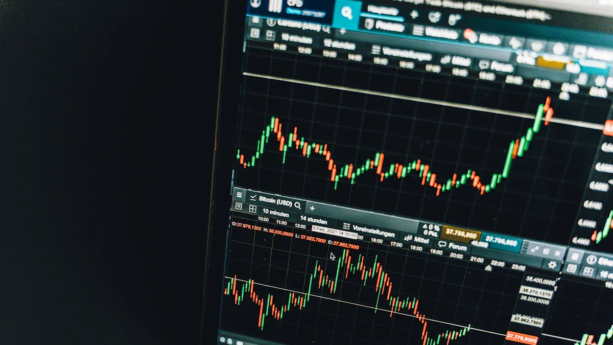 How MCARY Stock Is Trending and What It Means for Your Portfolio