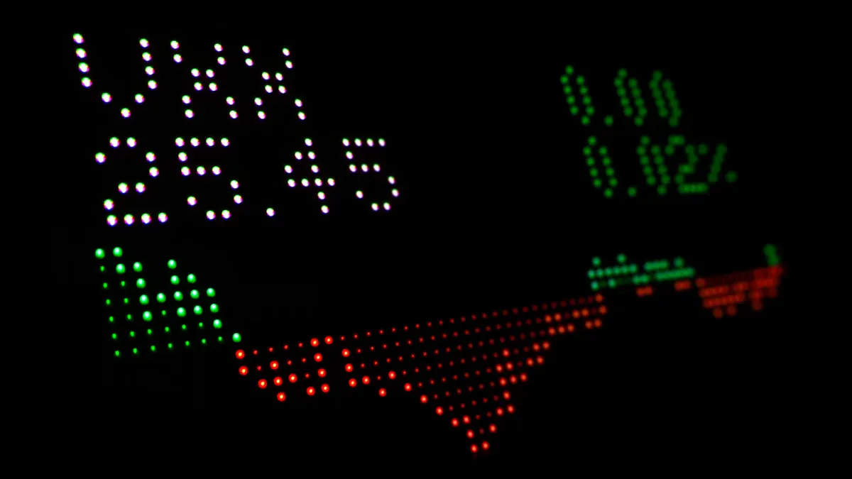 SLXN Stock Volatility and What It Means for Your Portfolio