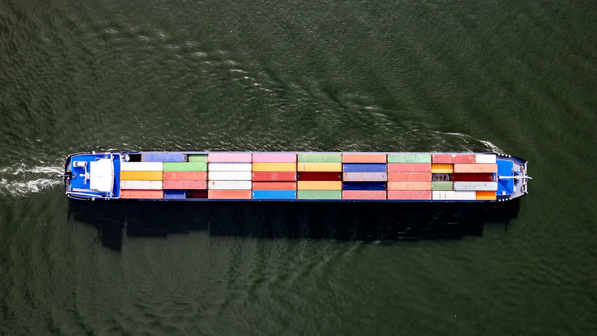 Timing and Shipping Methods