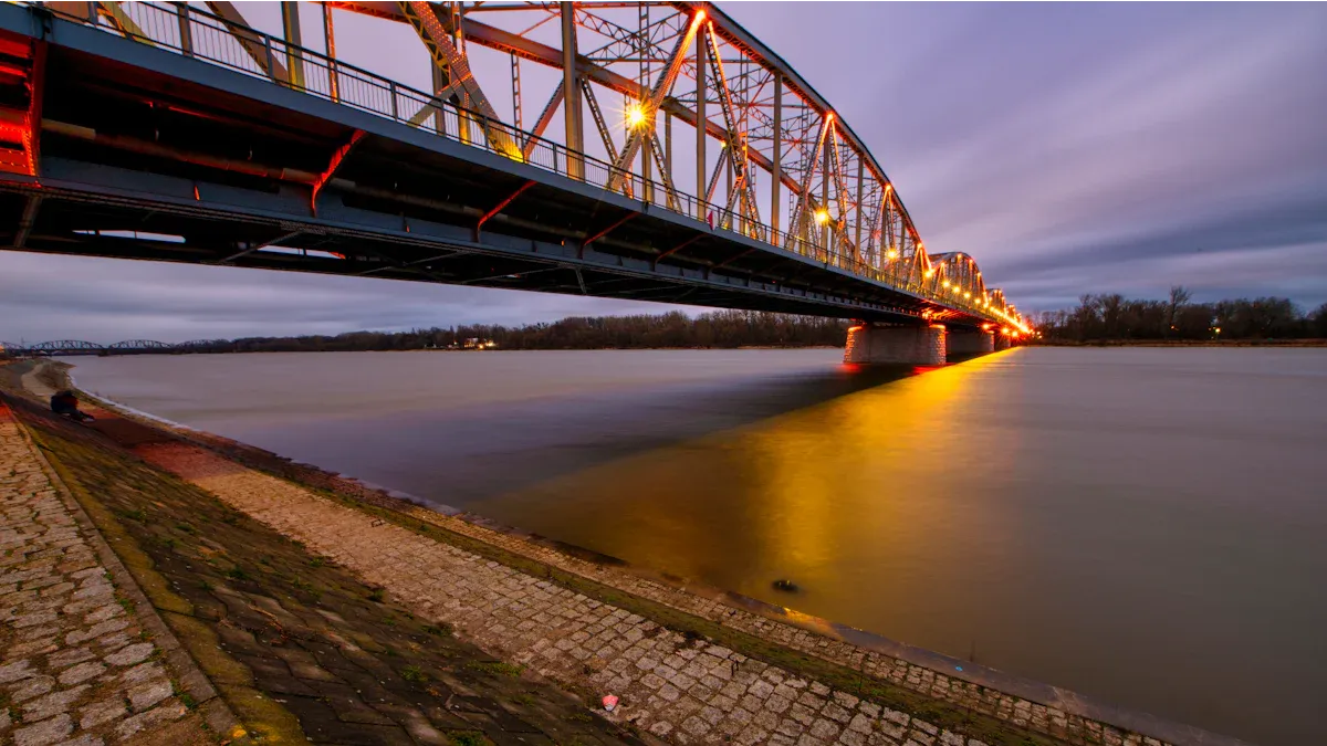 Longbridge Securities Account Opening Guide