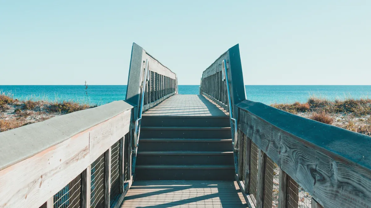 Funding and Activation