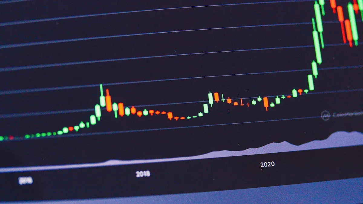 不知道股票什么时候该卖?使用20%-25%获利回吐规则保护利润
