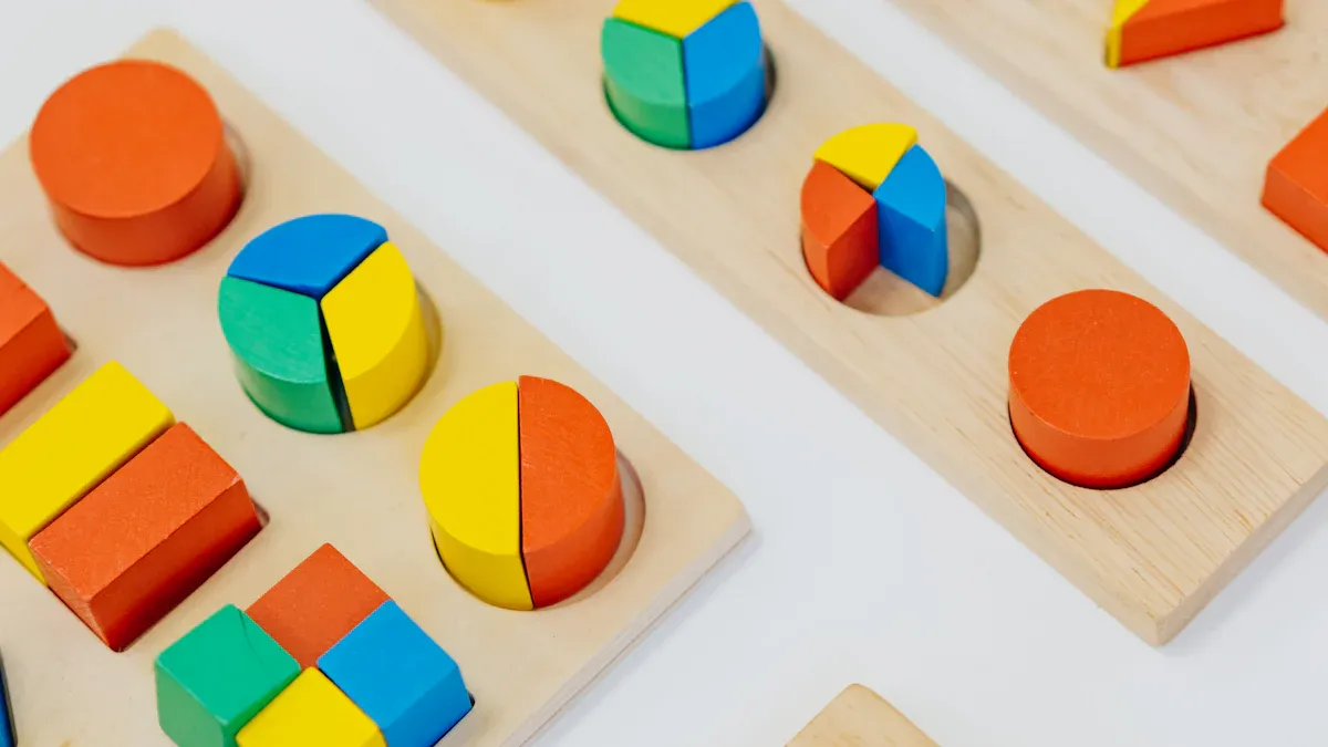 Diversification Methods