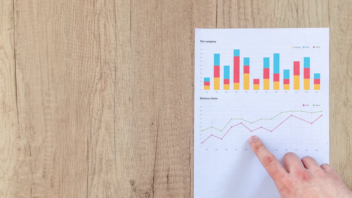 Introduction to the Federal Reserve Dot Plot