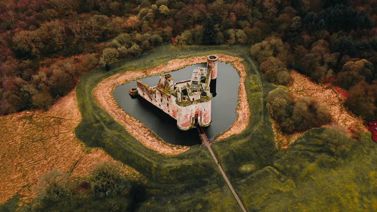 企业护城河类型