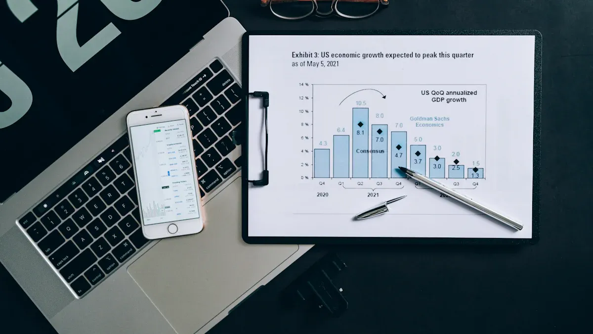 Core Data of the Non-Farm Payroll Report