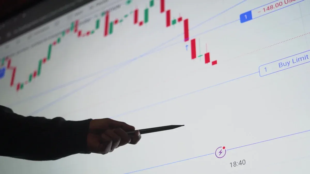 Weekly Options Investment Strategy Analysis