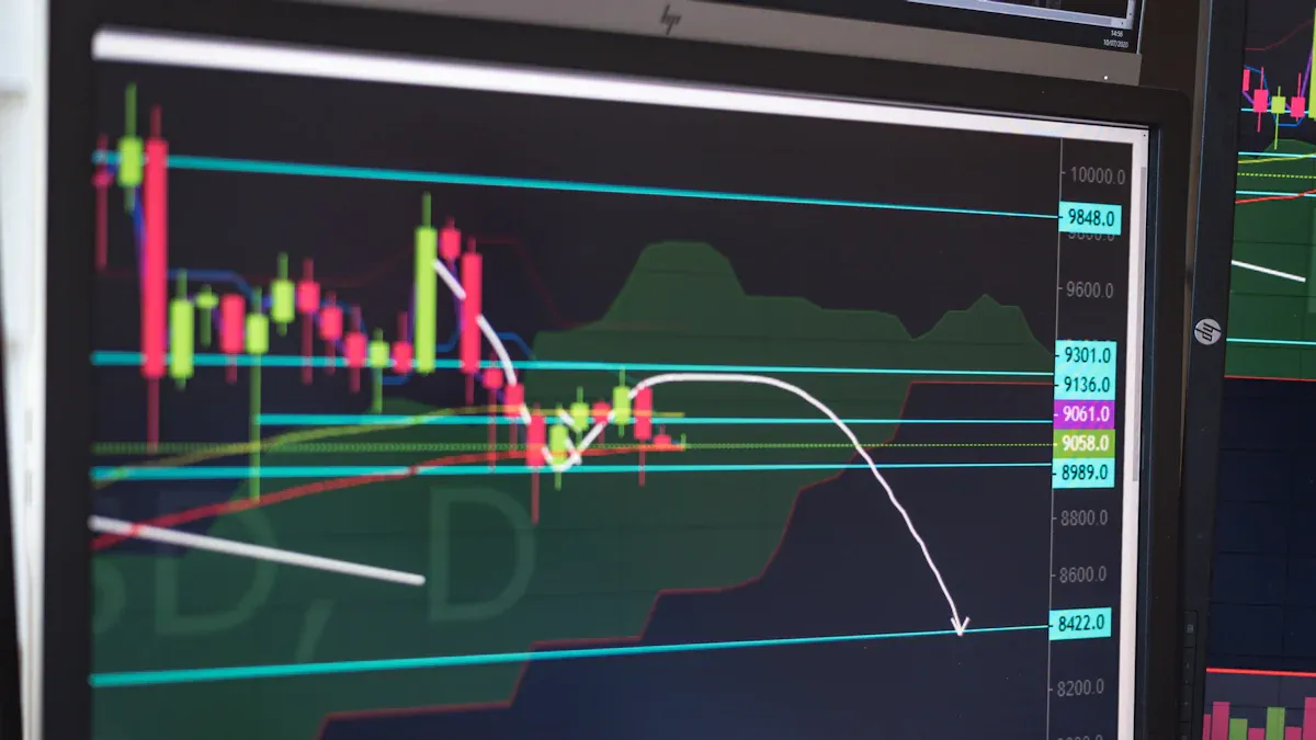 Do Stop-Loss Orders Trigger in Pre-Market and After-Hours Trading? How to Avoid Low Liquidity Risks