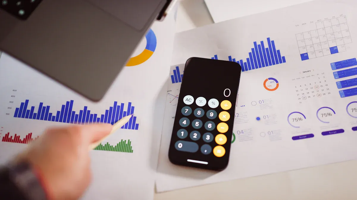 买期权常见误区