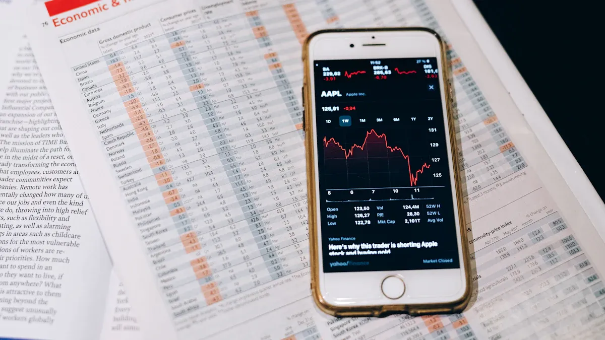Definitions of PCE and CPI