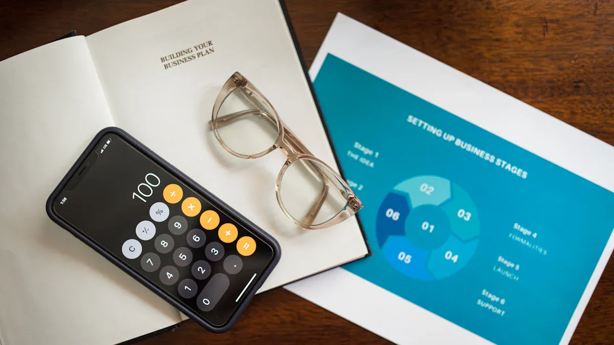 Options Beginner Guide: Foundational Knowledge