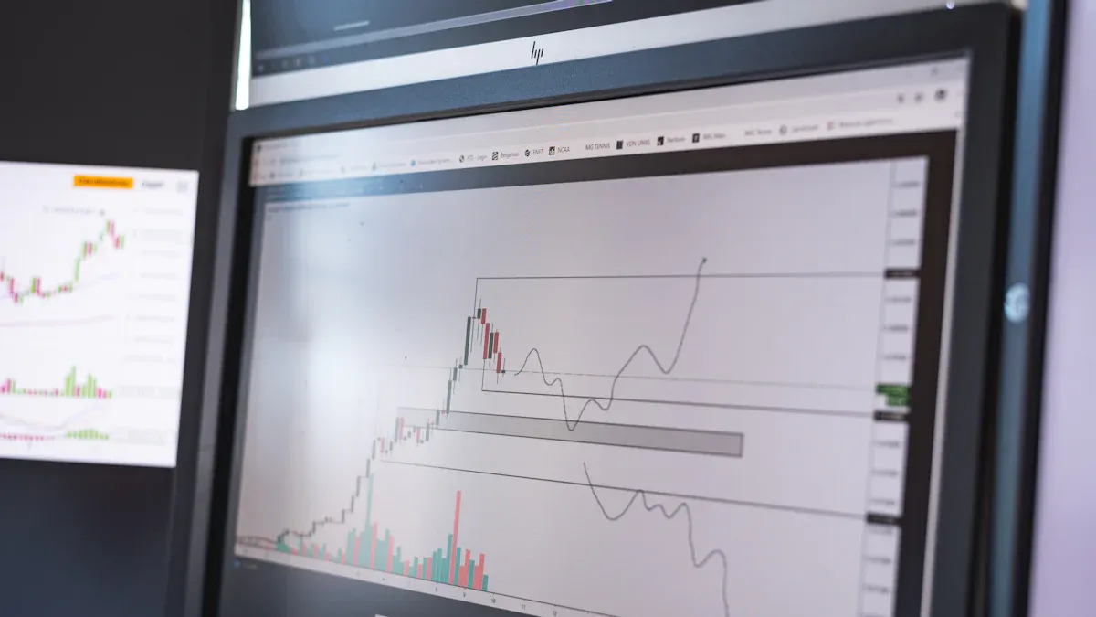 Comparison of Three PE Metrics