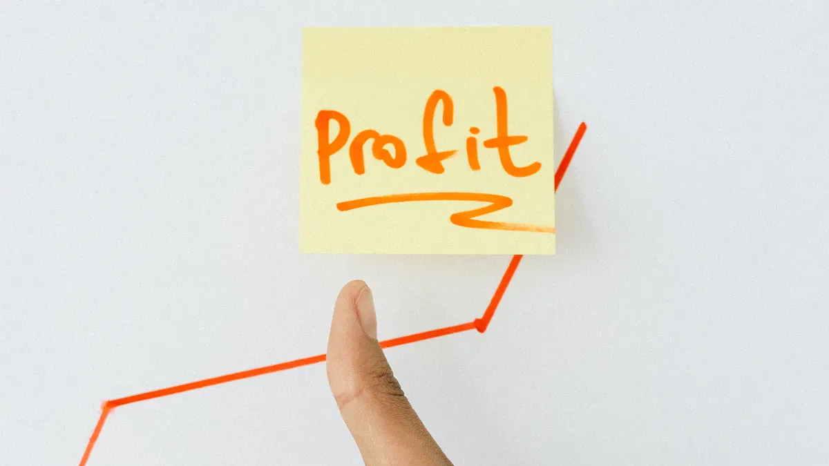 Open Interest Basics