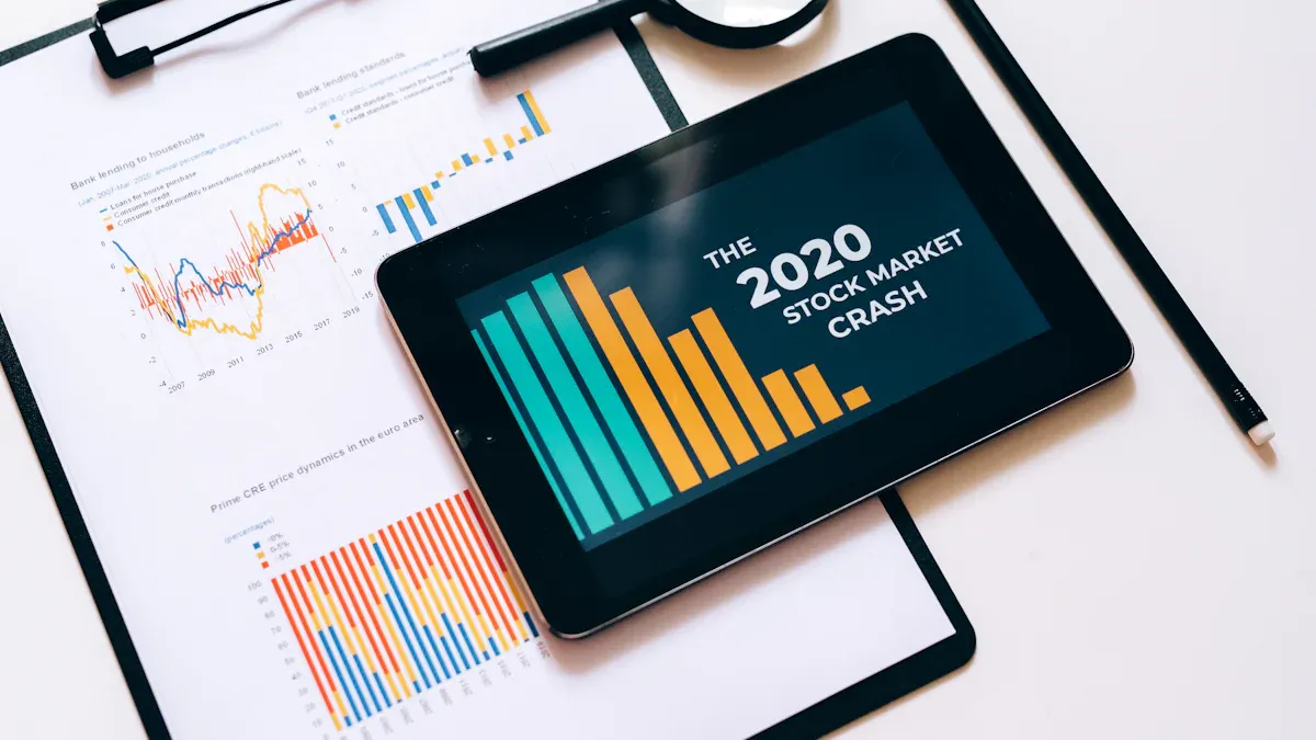 Economic Indicators Analysis
