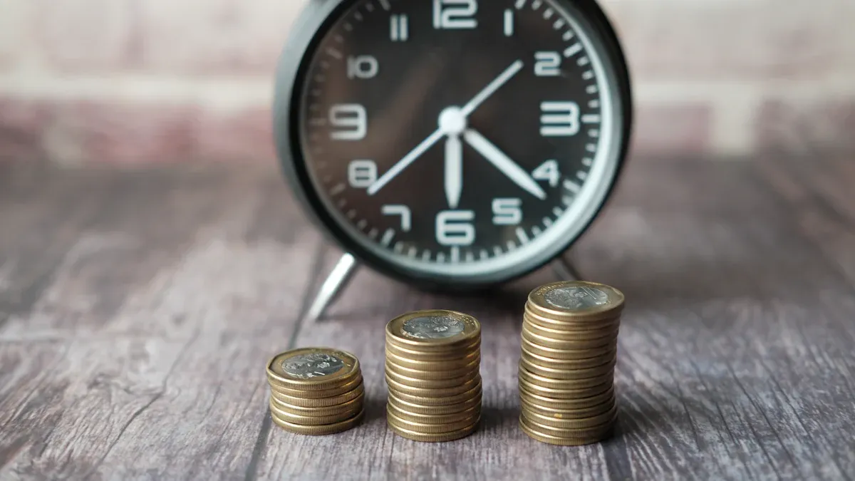 Market Patterns and the Investment Clock