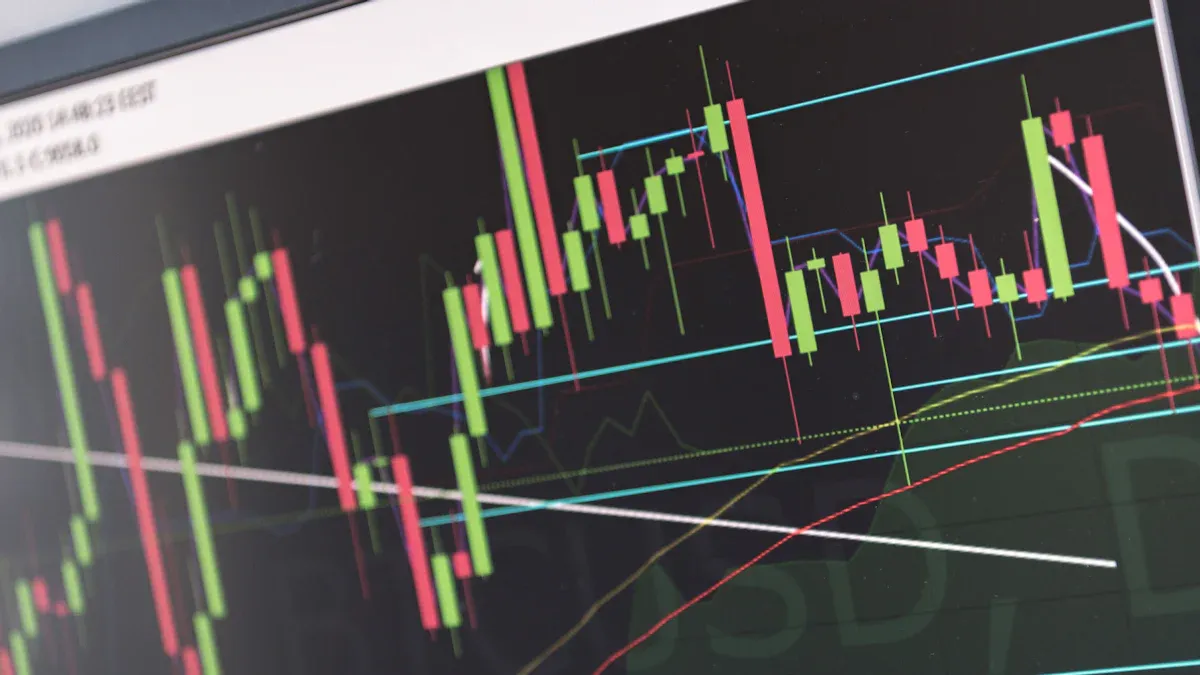 Still Watching Prices? Experts Focus on Volume Moving Averages!