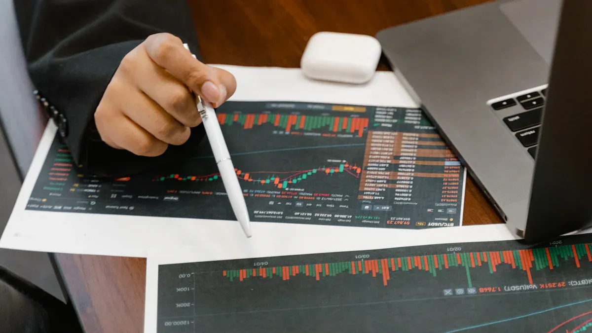 Limit Order Explained and Price Control