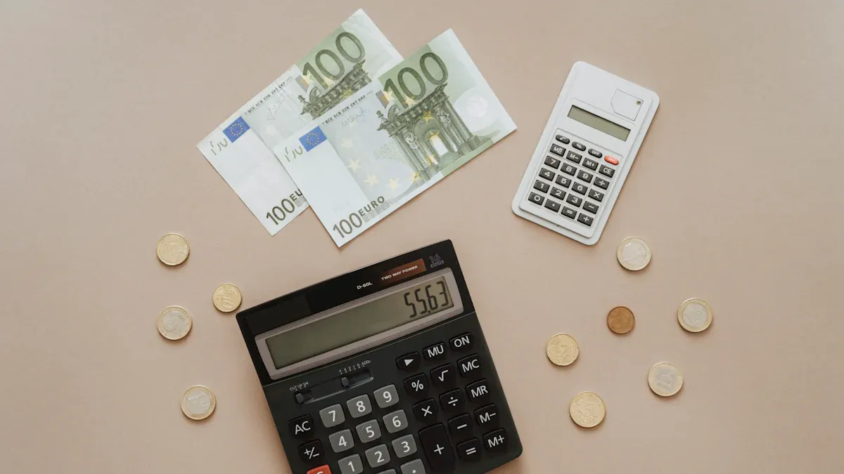 Options Profit Calculation Basics