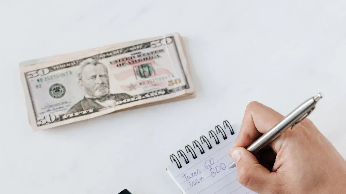 Profit Points and Risk Management