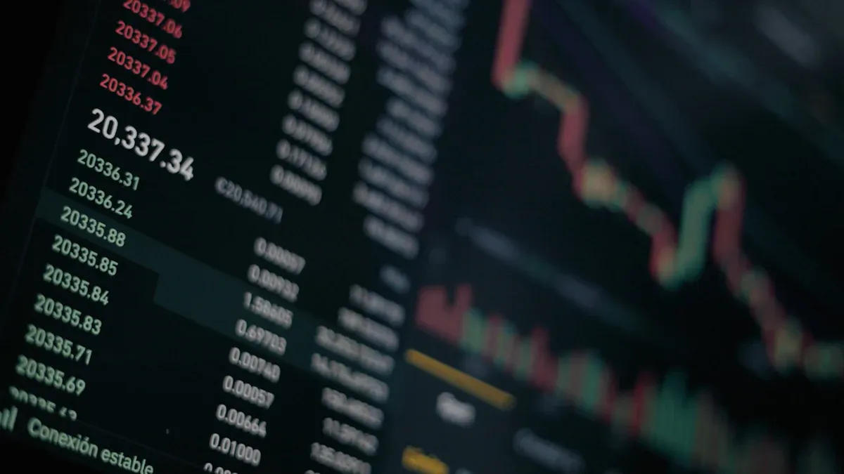 Beware of Bear Traps! Understand Short Squeezes to Avoid Being 'Strangled' by the Market!