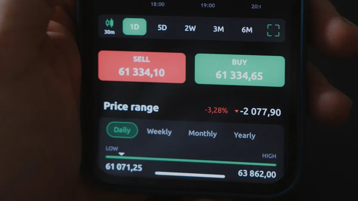Using Small Capital for Big Profits? A Beginner's Guide to Margin Trading and Avoiding Pitfalls!