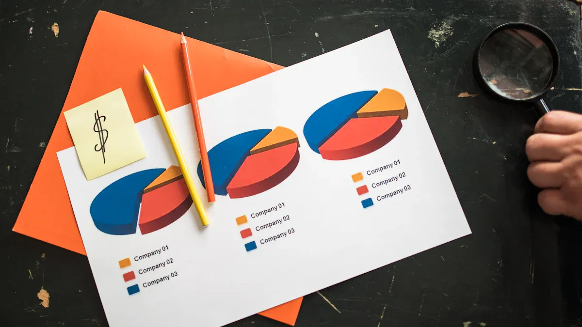 Comparison of Savings Methods