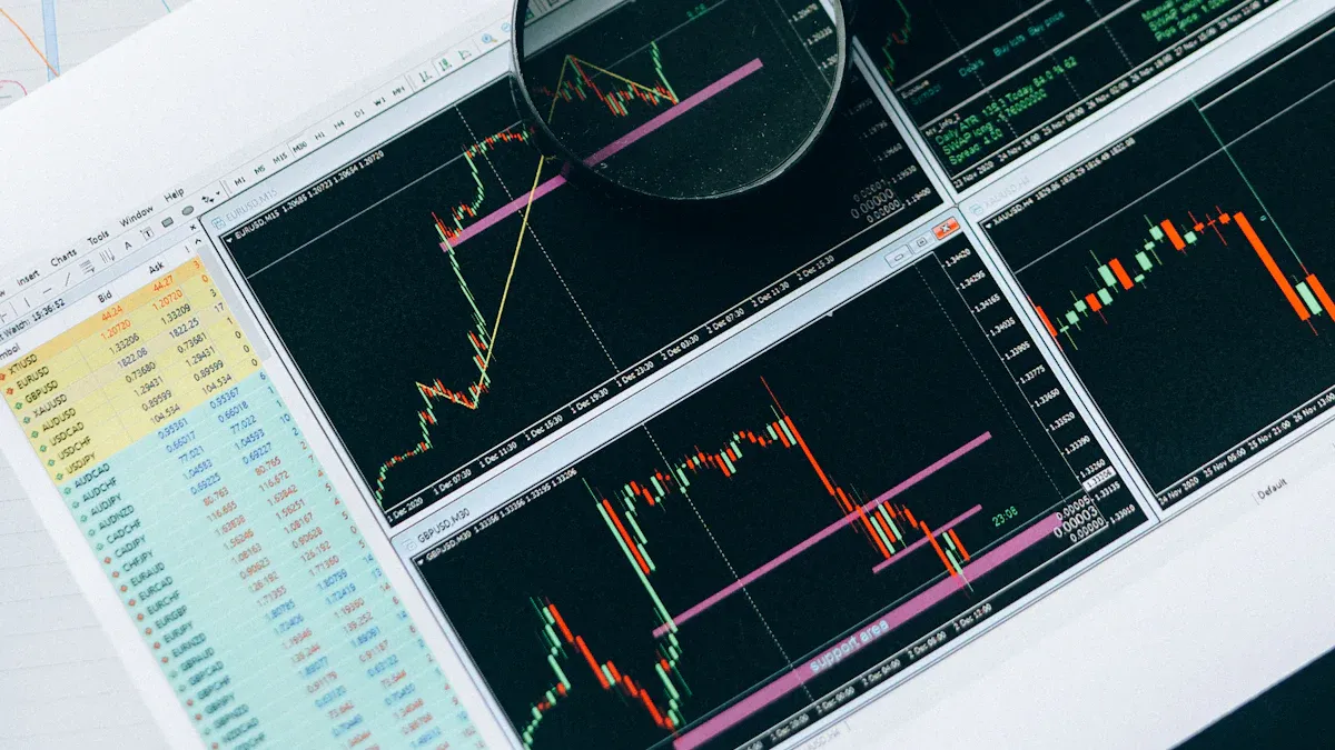 Options Trading Basics