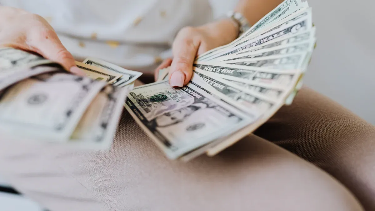 Investment Process and Suitable Investors