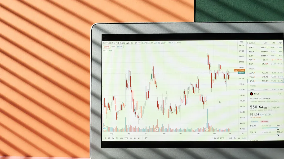 Technical Analysis Comprehensive Guide: Trading Profit Techniques Even Beginners Can Easily Master!