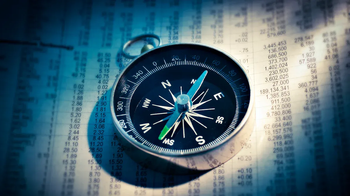 Investment Plan and Risk Management