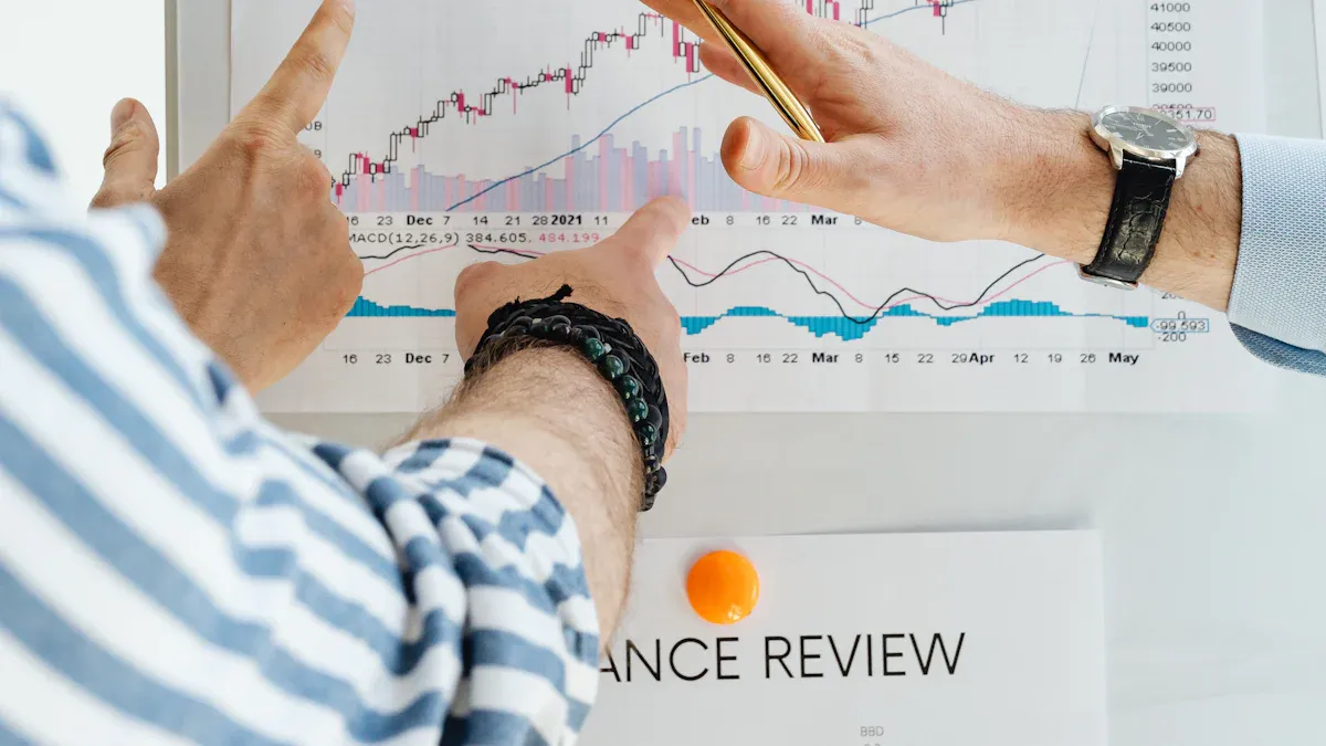 Investment Decisions