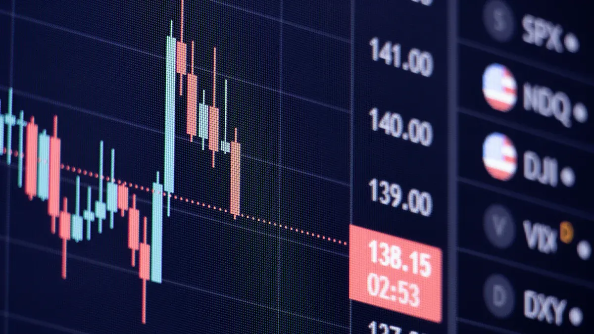 Moving Average (MA) Explained: The Key Indicator for Mastering Market Trends