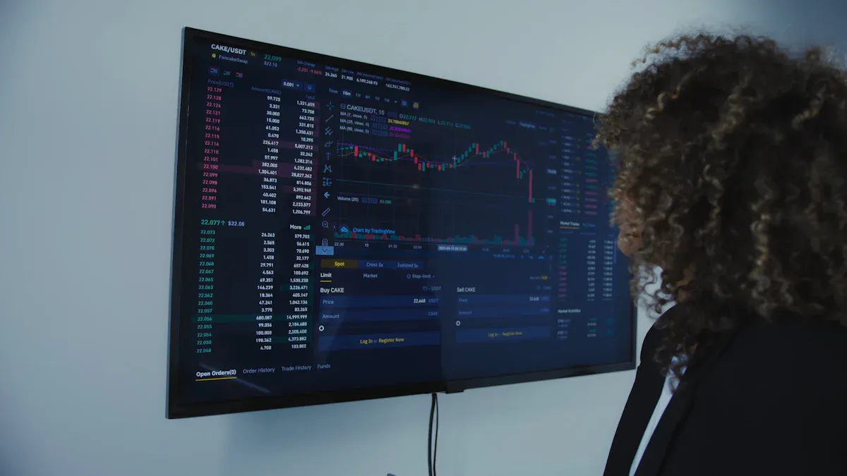 Definition of Short Covering