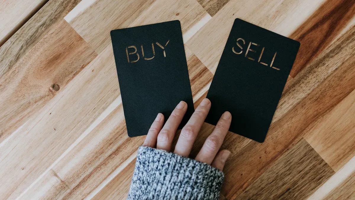 Enhancing Buy and Sell Timing