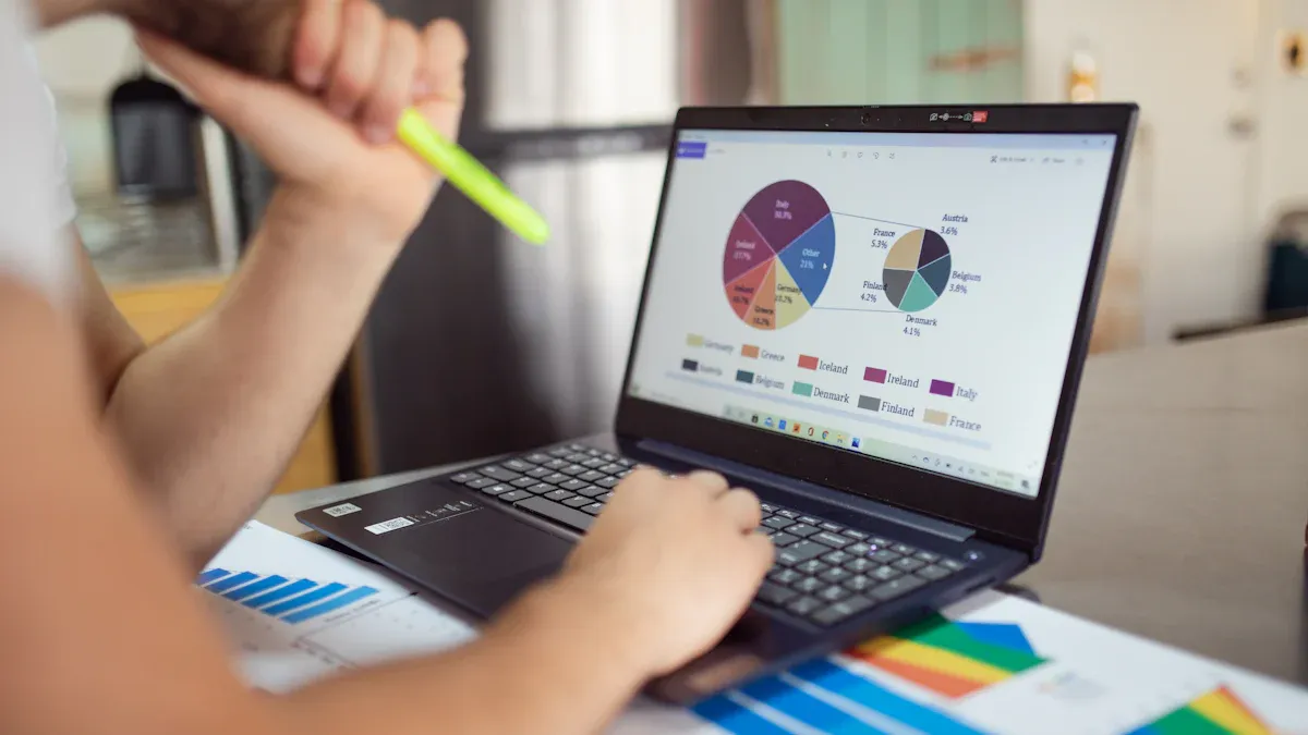 Portfolio Construction