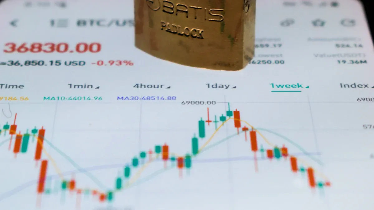 Practical Operations