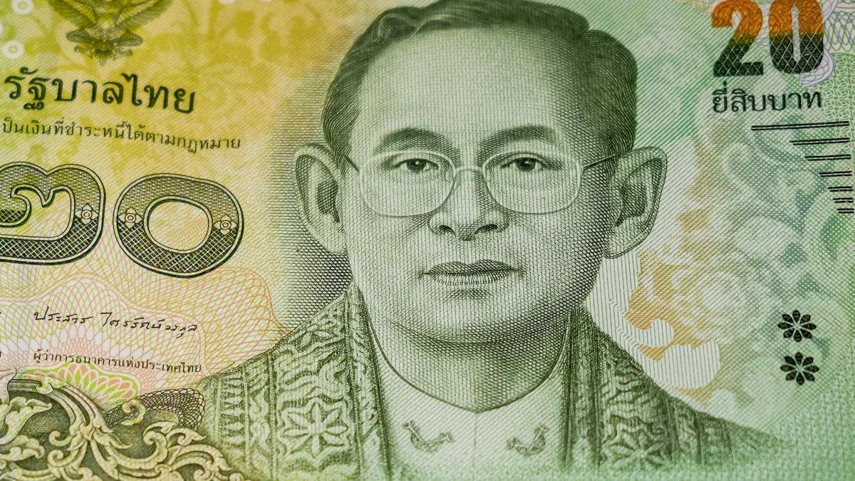 Required Documents for Opening an Account