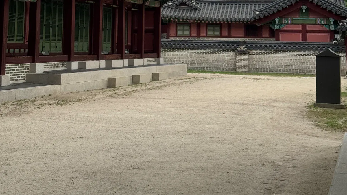 Work Visa Application Process