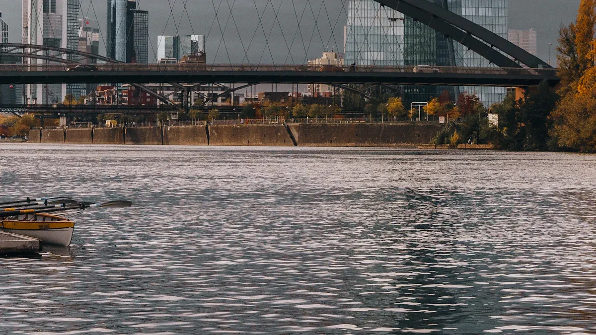 Advantages of the Financial System