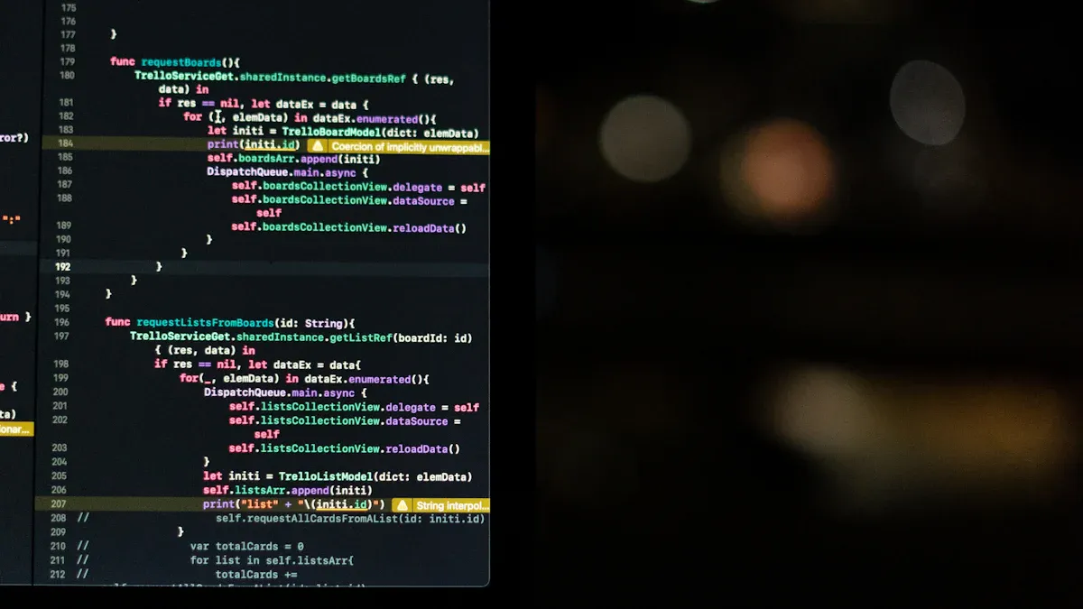 SWIFT Code Definition