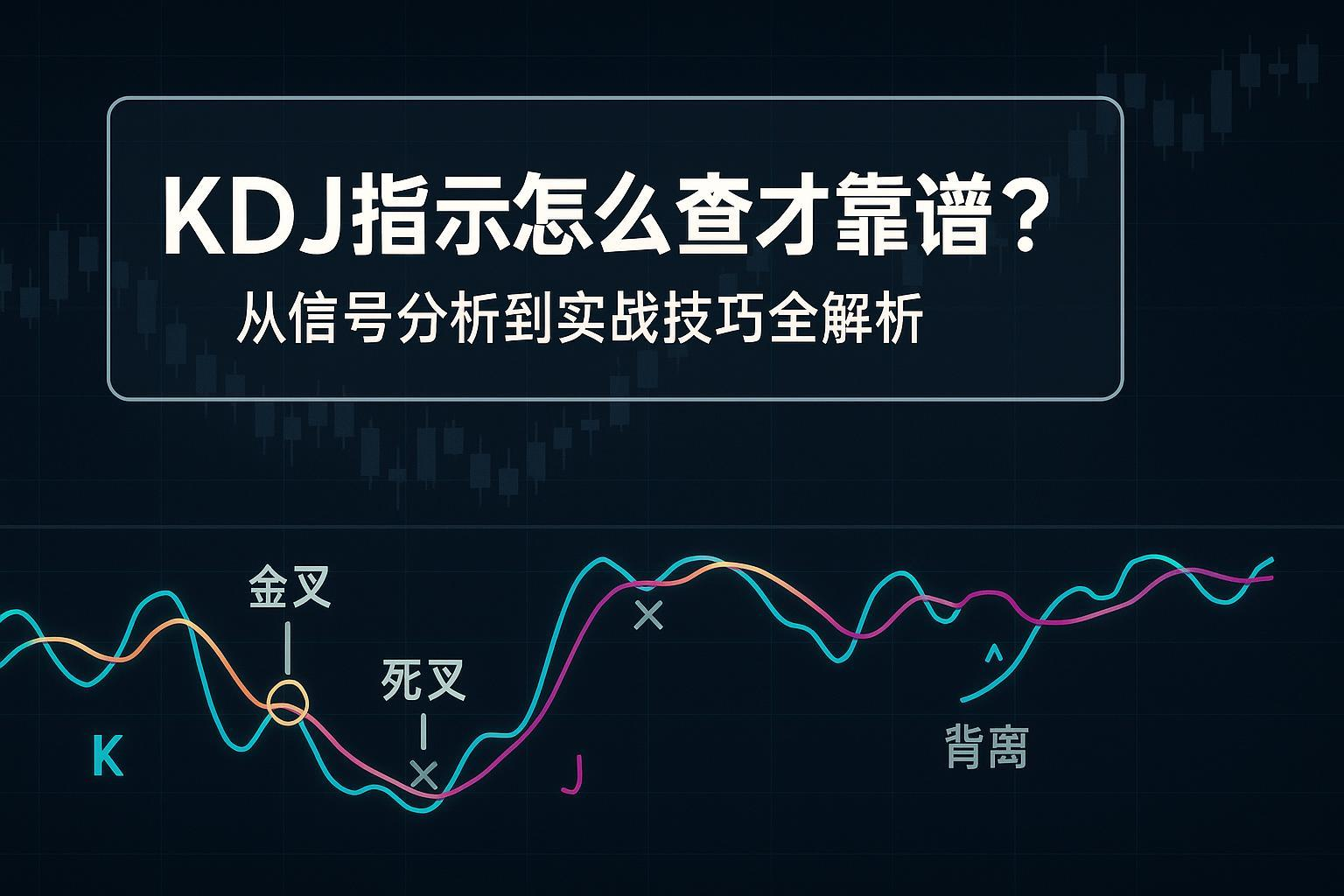 Ultimate Guide to KDJ Indicator Cover: Dark Candlestick Chart with K, D, J Lines and Golden Cross/Death Cross/Divergence Annotations