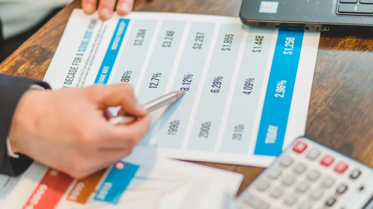 Fee Structure and Potential Cost Analysis