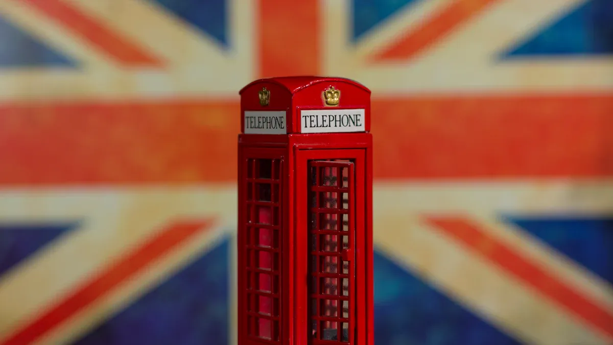 What Is the UK Phone Code? Basic Rules for Calling the UK