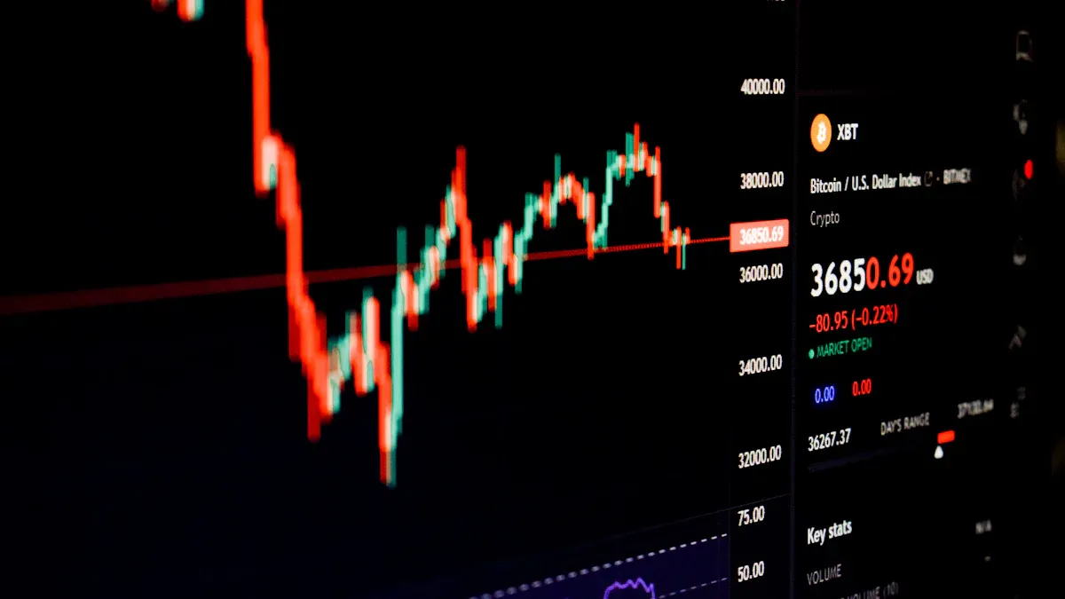NVIDIA Market Cap Analysis: Scale and Current Status