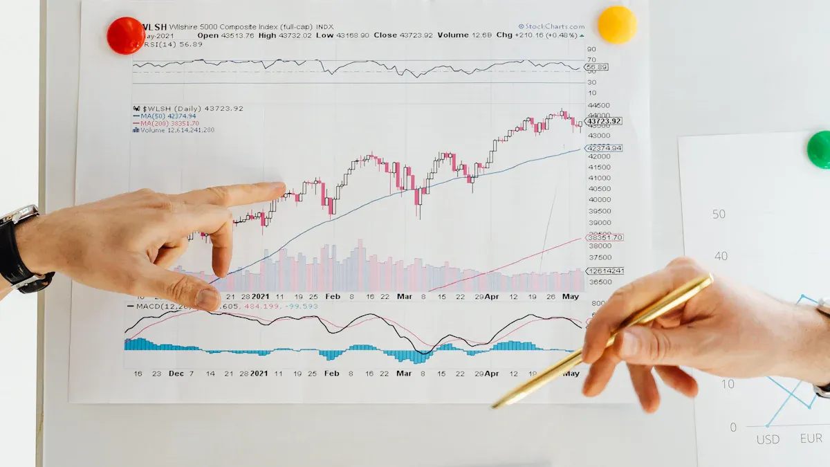 Core Concept Comparison