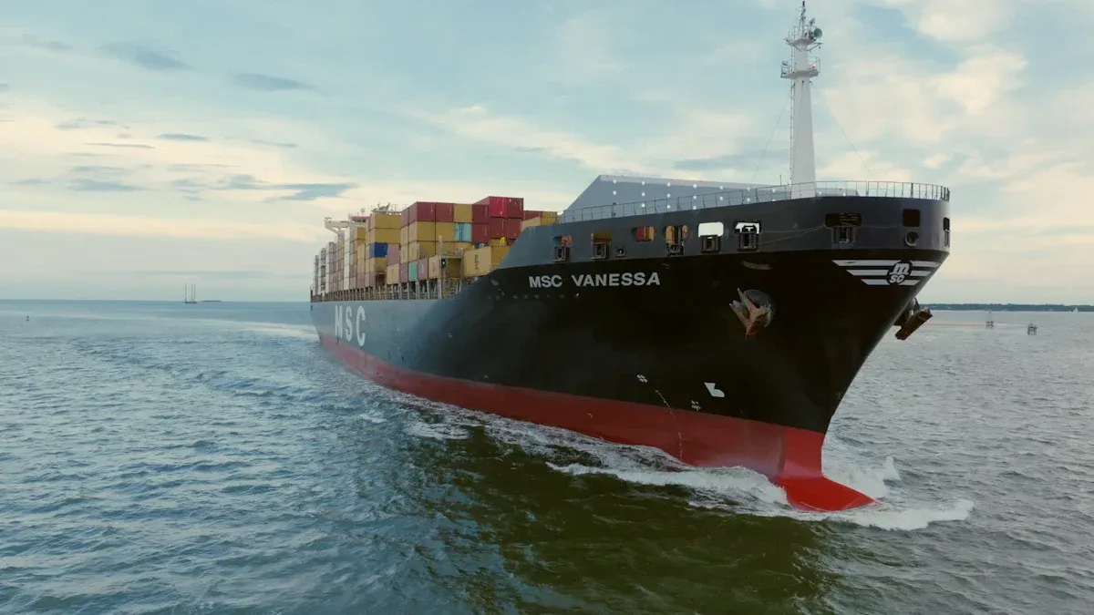 Solution 3: Service and Goods Trade